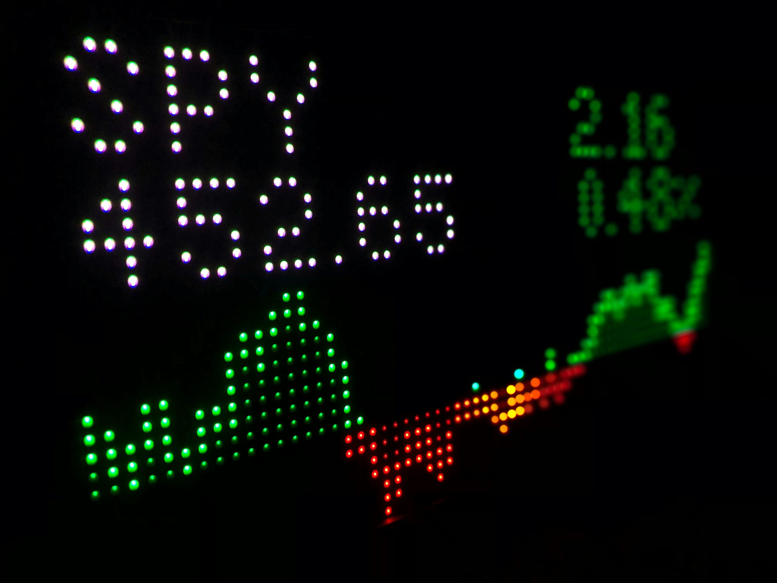 Bolsa para principiantes: primeros pasos para invertir bien